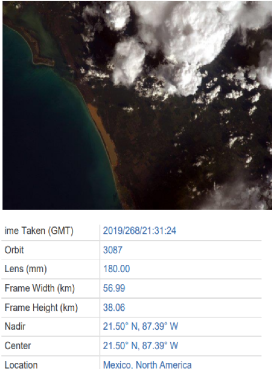 Kockicom na putu oko svijeta